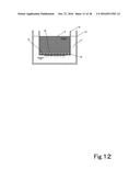 BICOMPATIBLE LIQUID AND METHOD FOR SCREENING SAME diagram and image