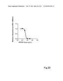 BICOMPATIBLE LIQUID AND METHOD FOR SCREENING SAME diagram and image