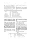 BICOMPATIBLE LIQUID AND METHOD FOR SCREENING SAME diagram and image