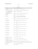 BICOMPATIBLE LIQUID AND METHOD FOR SCREENING SAME diagram and image