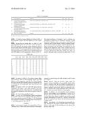 BICOMPATIBLE LIQUID AND METHOD FOR SCREENING SAME diagram and image