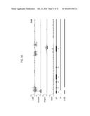 REACTIVATION OF X CHROMOSOME GENES diagram and image