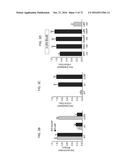 REACTIVATION OF X CHROMOSOME GENES diagram and image