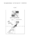 REACTIVATION OF X CHROMOSOME GENES diagram and image