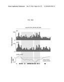 REACTIVATION OF X CHROMOSOME GENES diagram and image