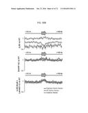 REACTIVATION OF X CHROMOSOME GENES diagram and image