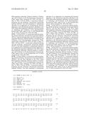 ANTIBODY CAPABLE OF BINDING TO SPECIFIC REGION OF PERIOSTIN, AND METHOD     FOR MEASURING PERIOSTIN USING SAME diagram and image