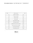 Methods for the Diagnosis and Treatment of Neurological and     Neurodegenerative Diseases, Disorders and Associated Processes diagram and image