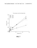 Methods for the Diagnosis and Treatment of Neurological and     Neurodegenerative Diseases, Disorders and Associated Processes diagram and image