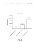 Methods for the Diagnosis and Treatment of Neurological and     Neurodegenerative Diseases, Disorders and Associated Processes diagram and image