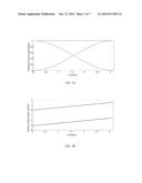 Polarization Control Device and Polarization Control Method diagram and image