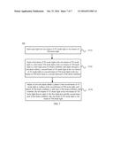 Polarization Control Device and Polarization Control Method diagram and image