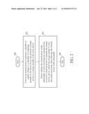 SWITCHING MODULE, RELATED SERVER DEVICE AND POWER SWITCHING METHOD diagram and image