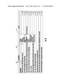 CALENDAR WITH CALENDRICALLY CATALOGUED POSTS TO ONLINE SOCIAL NETWORKING     PLATFORMS, AND METHODS AND APPARATUS FOR CALENDRICALLY CATALOGUING POSTS     TO ONLINE SOCIAL NETWORKING PLATFORMS diagram and image