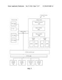 SECURITY FOR MEMORY MODULE DATA diagram and image