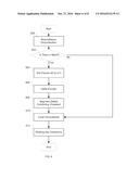 EFFICIENT COMPUTATION OF SKETCHES diagram and image