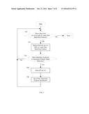 EFFICIENT COMPUTATION OF SKETCHES diagram and image