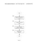 EFFICIENT COMPUTATION OF SKETCHES diagram and image