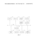 METHOD AND SYSTEM OF SEARCHING A PUBLIC ACCOUNT IN A SOCIAL NETWORKING     APPLICATION diagram and image