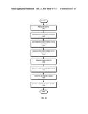 Systems and Methods for Verifying User Credentials for Search diagram and image