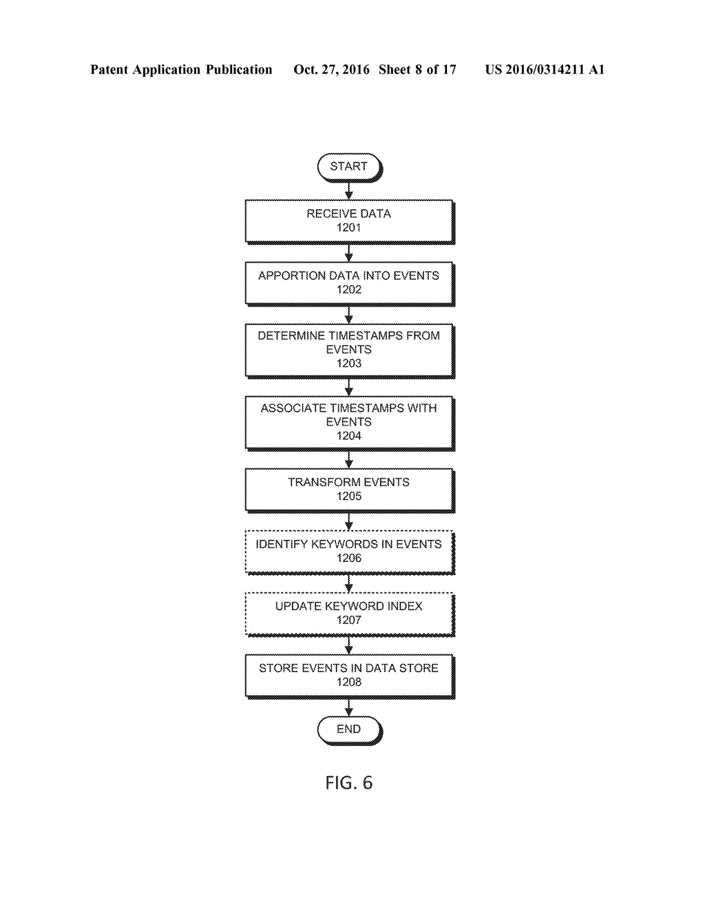 Systems and Methods for Verifying User Credentials for Search - diagram, schematic, and image 09