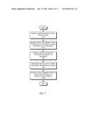 Systems and Methods for Verifying User Credentials for Search diagram and image