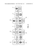 METHOD AND SYSTEM FOR CHARACTERIZING A USER GROUP diagram and image