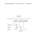 CONCEALING APPARATUS, DECODING APPARATUS, CONCEALING METHOD, AND DECODING     METHOD diagram and image