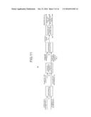 CONCEALING APPARATUS, DECODING APPARATUS, CONCEALING METHOD, AND DECODING     METHOD diagram and image