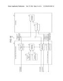 CONCEALING APPARATUS, DECODING APPARATUS, CONCEALING METHOD, AND DECODING     METHOD diagram and image