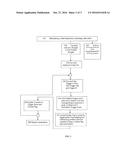 ATTRITION RISK ANALYZER SYSTEM AND METHOD diagram and image
