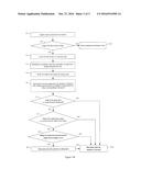 DISTRIBUTED AUTOMATIC NOTIFICATION METHOD FOR ABNORMALITY IN REMOTE     MASSIVE MONITORS diagram and image