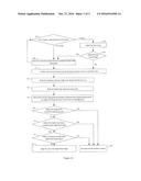 DISTRIBUTED AUTOMATIC NOTIFICATION METHOD FOR ABNORMALITY IN REMOTE     MASSIVE MONITORS diagram and image