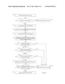 DISTRIBUTED AUTOMATIC NOTIFICATION METHOD FOR ABNORMALITY IN REMOTE     MASSIVE MONITORS diagram and image
