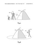 PROVIDING A POINT CLOUD USING A SURVEYING INSTRUMENT AND A CAMERA DEVICE diagram and image