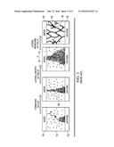 Resistive Memory Cell Having A Reduced Conductive Path Area diagram and image