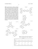 PATTERNING METHOD FOR OLEDS diagram and image