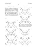 MATERIAL FOR ORGANIC ELECTROLUMINESCENT DEVICE, ORGANIC ELECTROLUMINESCENT     DEVICE INCLUDING THE SAME AND PREPARATION METHOD OF TRIARYLAMINE     DERIVATIVES diagram and image