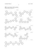 ORGANIC ELECTROLUMINESCENT MATERIALS AND DEVICES diagram and image