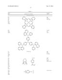 ORGANIC ELECTROLUMINESCENT MATERIALS AND DEVICES diagram and image