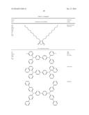 ORGANIC ELECTROLUMINESCENT MATERIALS AND DEVICES diagram and image