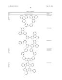 ORGANIC ELECTROLUMINESCENT MATERIALS AND DEVICES diagram and image