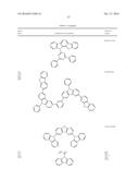 ORGANIC ELECTROLUMINESCENT MATERIALS AND DEVICES diagram and image