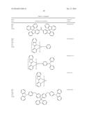 ORGANIC ELECTROLUMINESCENT MATERIALS AND DEVICES diagram and image