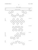 ORGANIC ELECTROLUMINESCENT MATERIALS AND DEVICES diagram and image