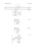 ORGANIC ELECTROLUMINESCENT MATERIALS AND DEVICES diagram and image