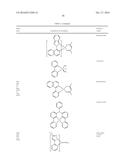 ORGANIC ELECTROLUMINESCENT MATERIALS AND DEVICES diagram and image