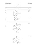 ORGANIC ELECTROLUMINESCENT MATERIALS AND DEVICES diagram and image