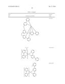 ORGANIC ELECTROLUMINESCENT MATERIALS AND DEVICES diagram and image