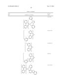 ORGANIC ELECTROLUMINESCENT MATERIALS AND DEVICES diagram and image